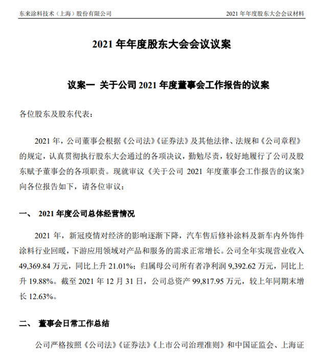 年年度股東大會會議材料,5 月30 日將舉行股東大會審議董事會工作報告