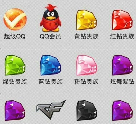 QQ超级会员
