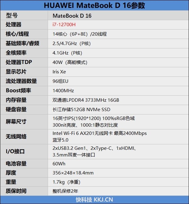 华为matebook d 16详细参数如下:和matebook d 15上4核心8线程的i7
