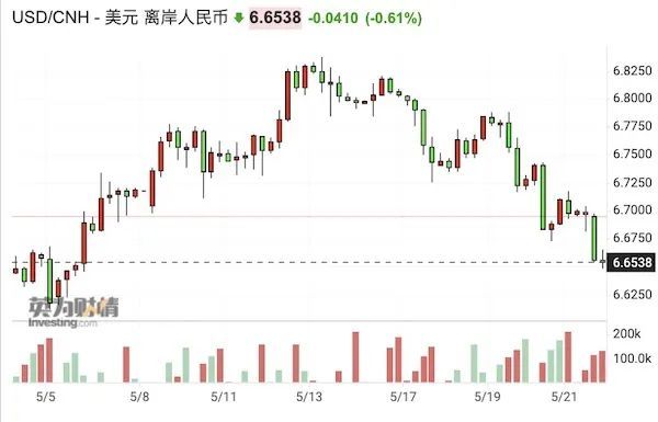 房貸利率步入“4.25％時代”，更多非一線城市將執行下限高中英語新世紀版高一第一學期答案