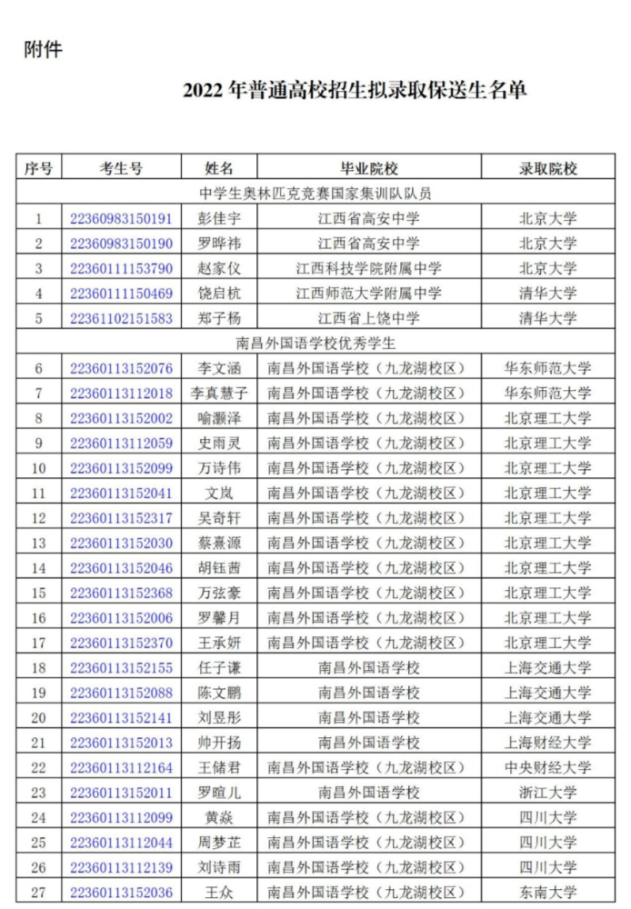 江西省高安中学校花图片