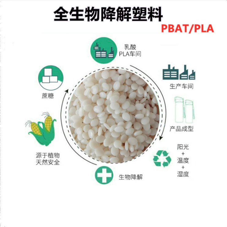 海南印刷包裝_包裝彩盒印刷價格_包裝與印刷工程學(xué)院