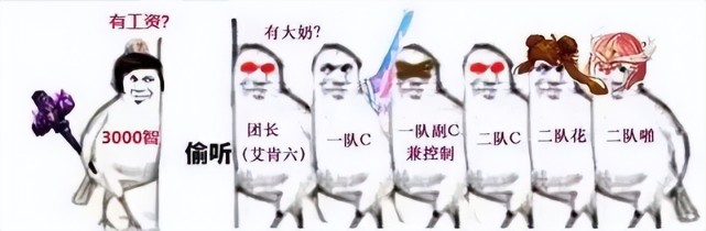 而也有划水找团等等需求,而这个表情包很好的反映了当时狗团长和混子