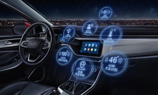 车内多位置的语音交互是智能座舱的入口,包括语音识别,唤醒,定位等