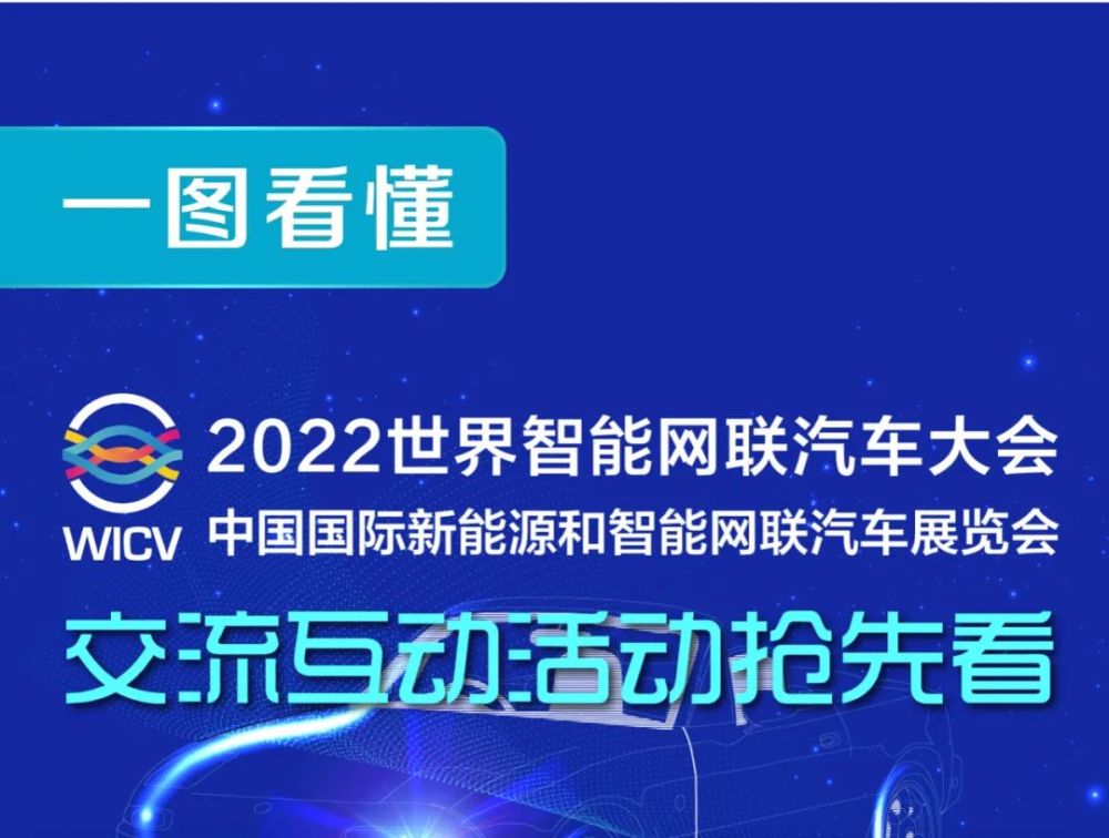 一图读懂丨2022世界智能网联汽车大会暨展览会交流互动活动抢先看