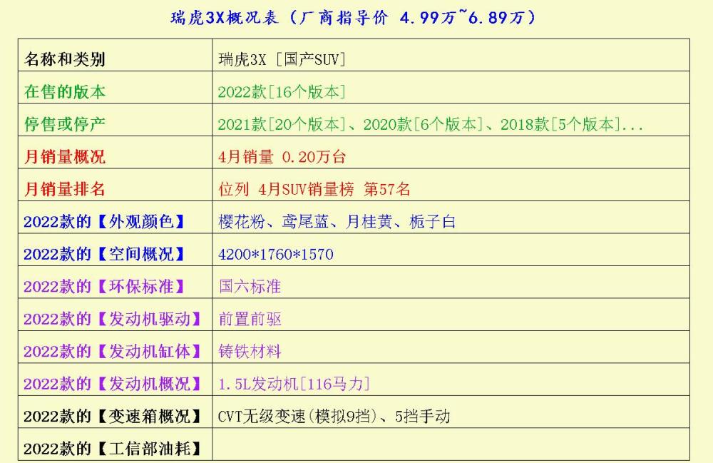 功夫汽车｜“粤A节能蓝牌”100％中签！选广汽丰田双擎还有加码补贴？