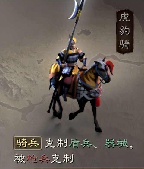 虎豹骑