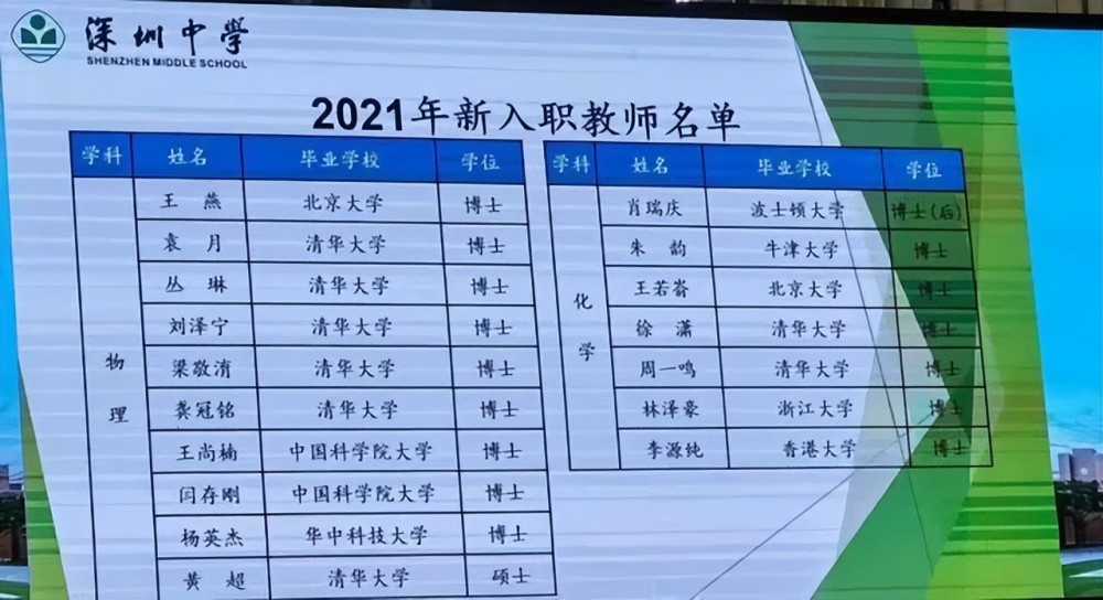 成考大专可以考什么证_人力资源管理专业考什么证_大专生不可以考人力资源二级证嘛