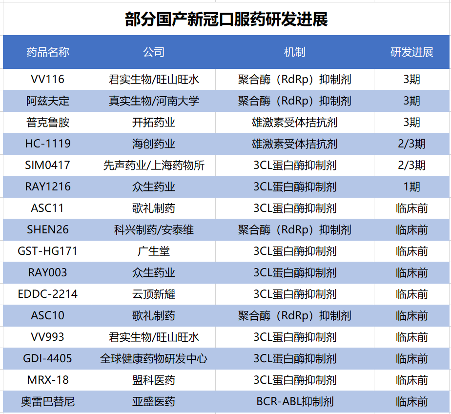 这次中俄联合空中战略巡航有何不同：首次加入西太平洋海域上空