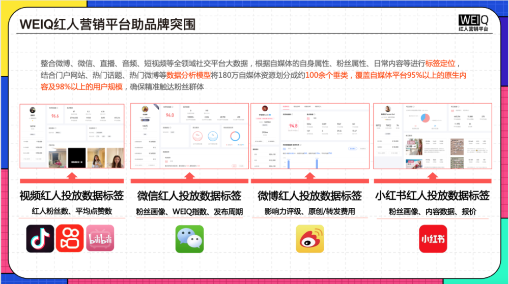 财报分析｜天下秀年营收45.12亿元，同比增长47.42％ · 原文图片 3