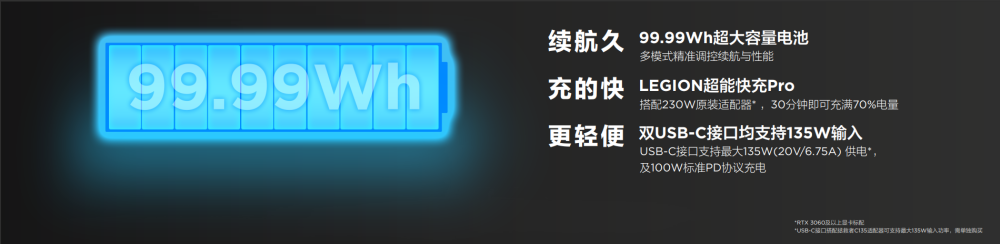 把专业健身教练戴在手上！小米手环7NFC版评测：屏幕更大更亮