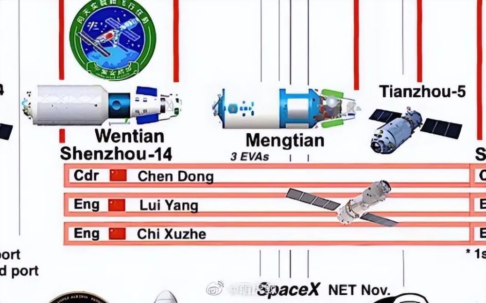 華為剛宣布終止合作關系，它，轉頭就和小米牽手成功？悅拜模式