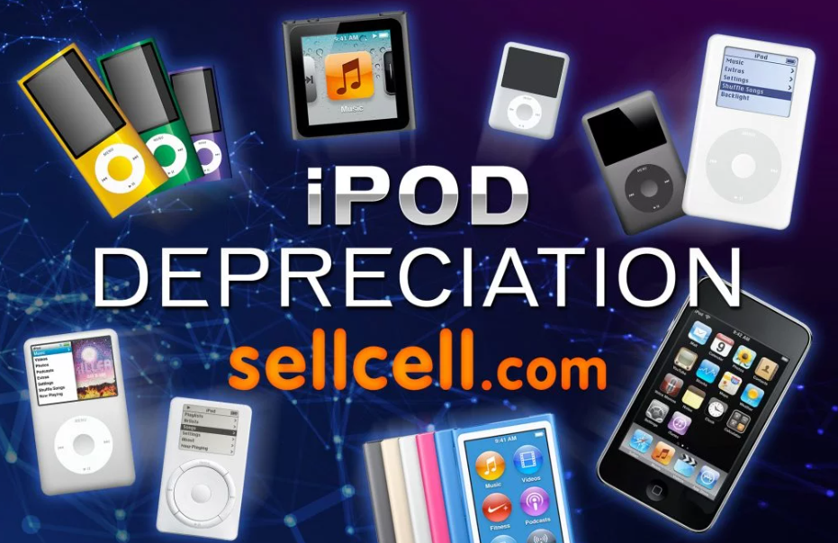 苹果iPod停产后价格回升，但数据显示仍不保值