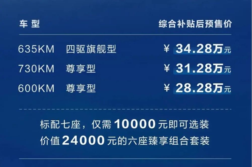 纯电续航730公里，2022款比亚迪唐EV预售28.28万元起000584友利控股