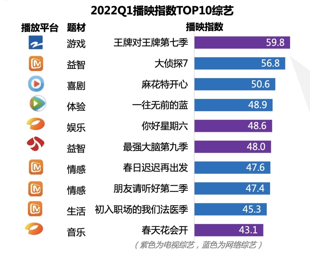 華為剛宣布終止合作關系，它，轉頭就和小米牽手成功？悅拜模式