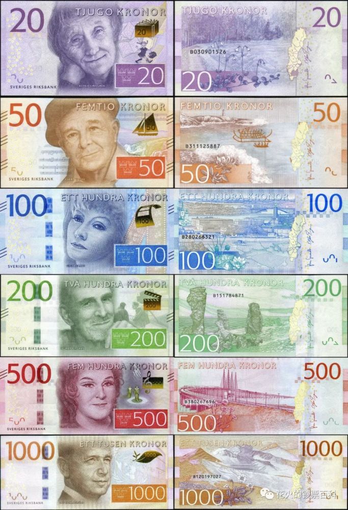 瑞典新钞与众不同的人物电影女星作家导演音乐家