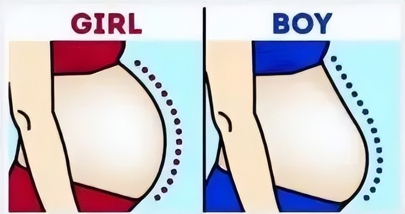 "前面看是孕妇,后面看不出来是个孕妇,肚子特别的尖,老人看到都说我怀