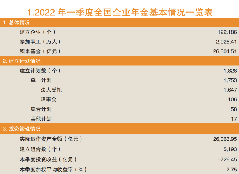 给大家科普一下中国最破4f机场2023已更新(腾讯/微博)v10.1.18中国最破4f机场