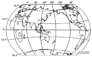 中考地理一轮复习 世界地理综合练习 1 腾讯新闻