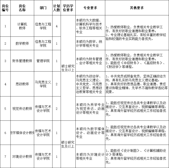 三星 x199测试手机使用哪个软件能测试cdma_银行软件测试招聘_福州银行测试招聘