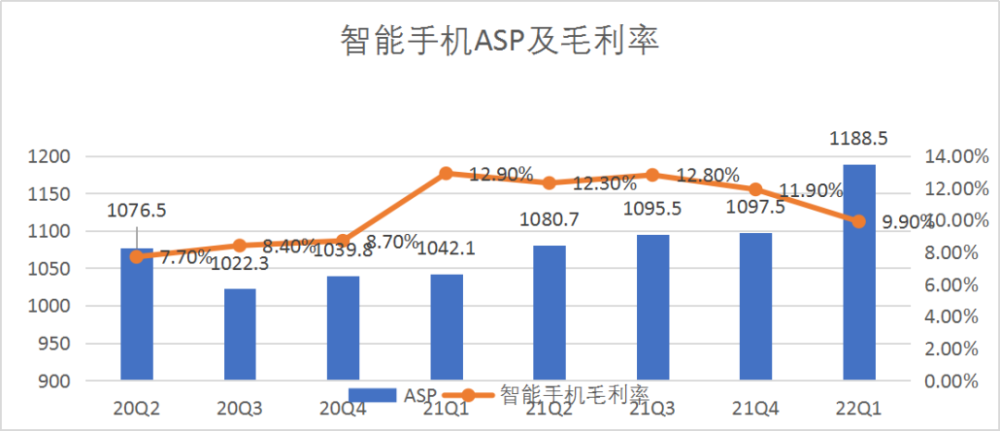 重回繁荣，小米要破“心中贼”广东省机场分布图2023已更新(新华网/微博)广东省机场分布图