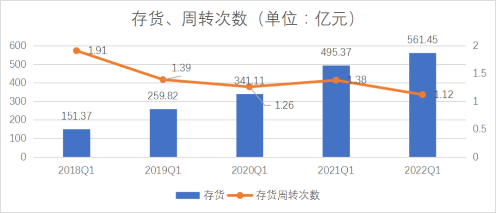重回繁荣，小米要破“心中贼”广东省机场分布图2023已更新(新华网/微博)广东省机场分布图