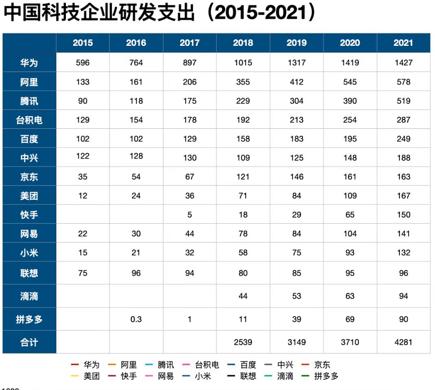 重回繁荣，小米要破“心中贼”广东省机场分布图2023已更新(新华网/微博)广东省机场分布图