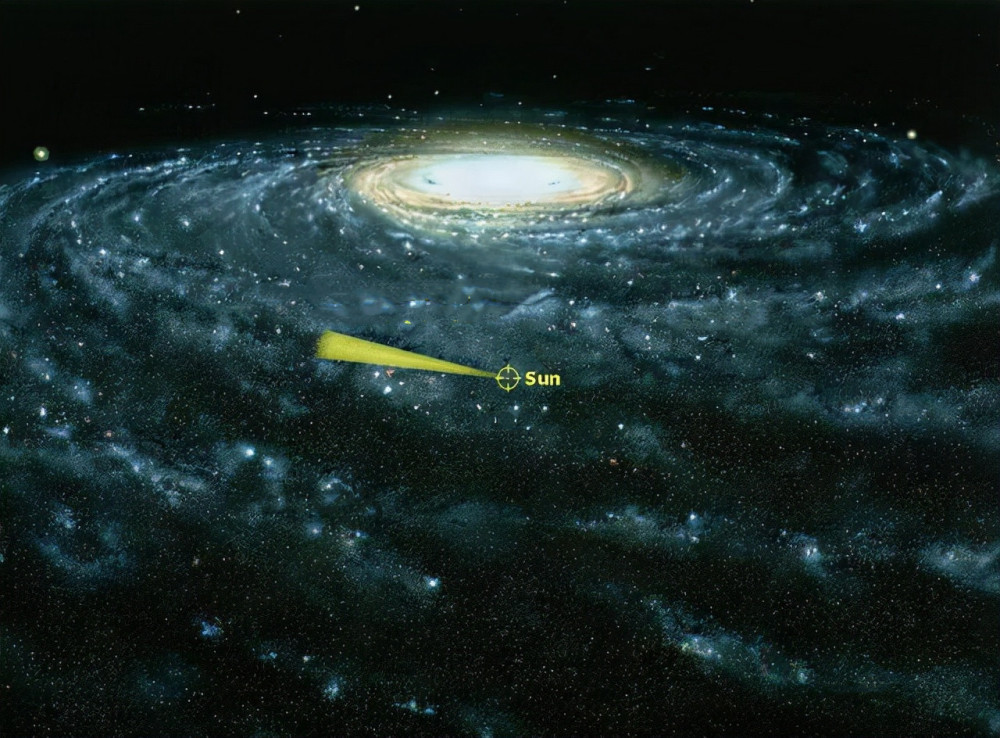 太陽系位於銀河系的偏遠荒涼之處是不幸還是幸運