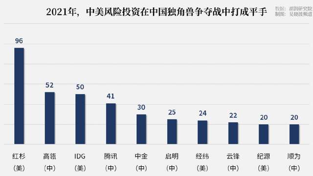 网传搜狐全体员工遭工资补助诈骗张朝阳：没那么严重，损失少于5万