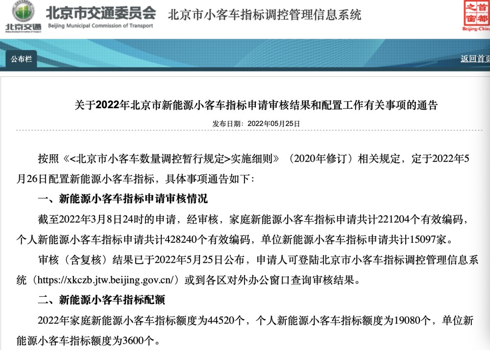 《北京申请新能源小客车指标家庭超22万，个人超42.8万》