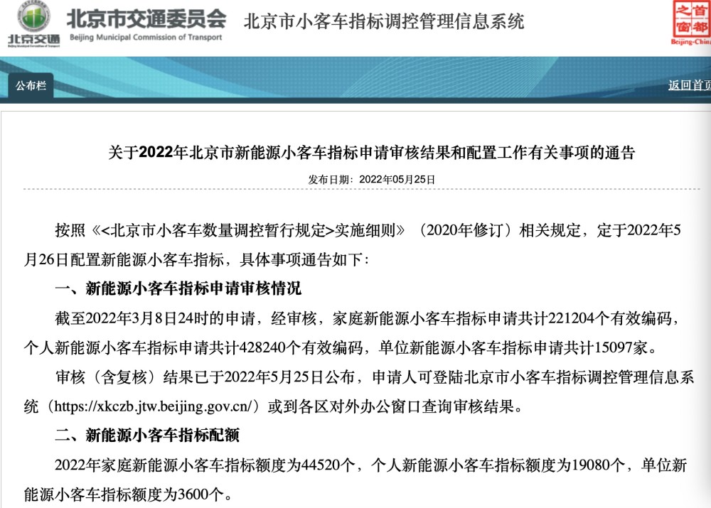 北京申请新能源小客车指标家庭超22万个人超428万