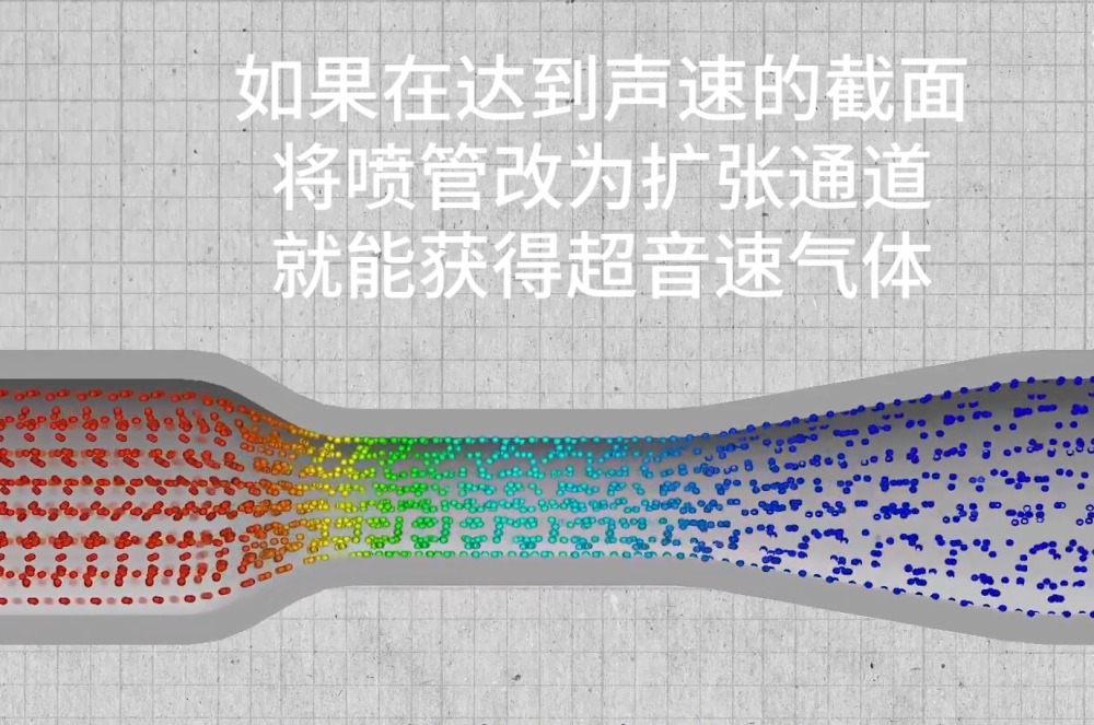 增温时代：不想当除雪车的涡喷发动机不是好发电机浙教版高一物理下册教材