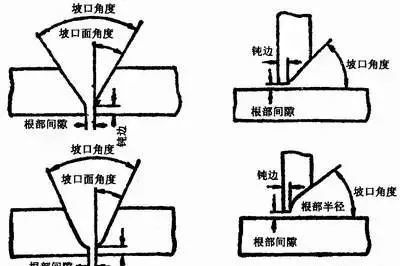 焊接常见坡口形式