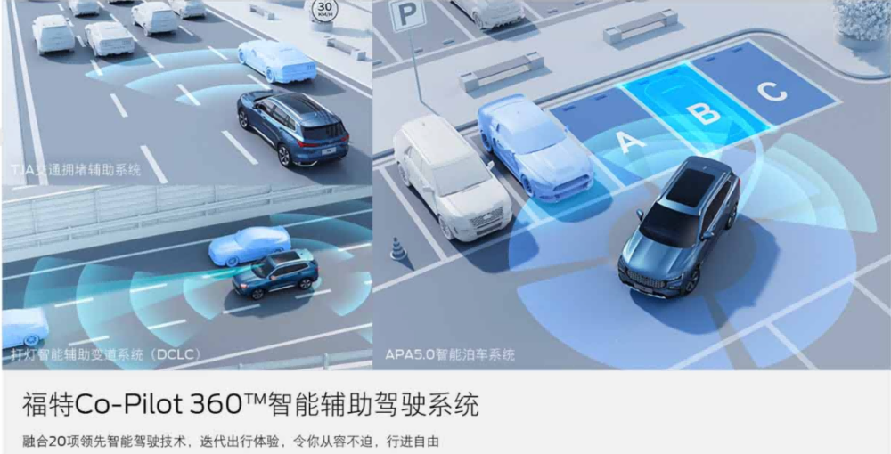 在五环跑出4.1L的百公里油耗，领睿正式步入“家用经济型SUV”行列