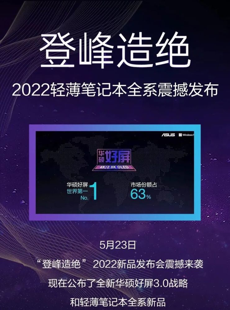 突破上限2022轻薄全系新品震撼发布