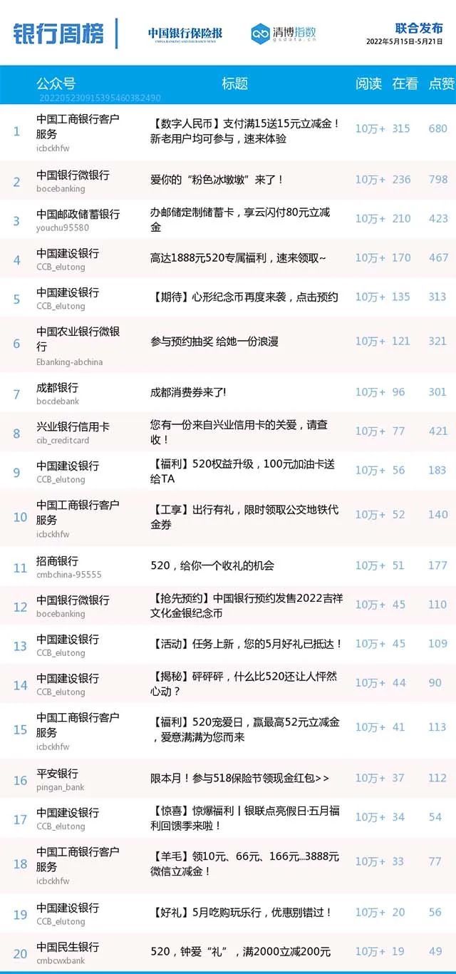 中原银行流水明细打印图片 腾讯网