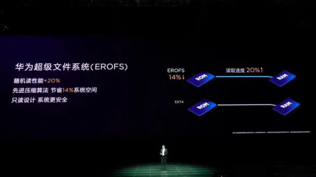 华为自研EROFS文件系统技术，被爆Android 13将出厂默认采用_腾讯新闻