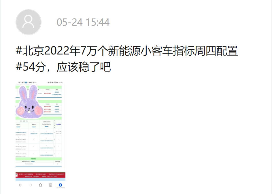 北京5个家庭“抢”1个新能源车指标，现在申请个人指标排20年起婉莹晓雯