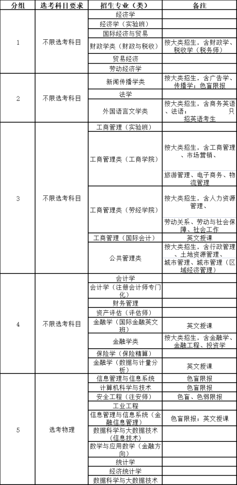 北京：中高考如期举行！有病例居家隔离仍前往超市、工作单位……人教版八年级上册音乐课教案
