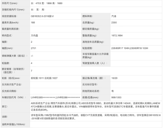 适合家用的中大型SUV，增程动力＋6座布局，理想ONE香不香？