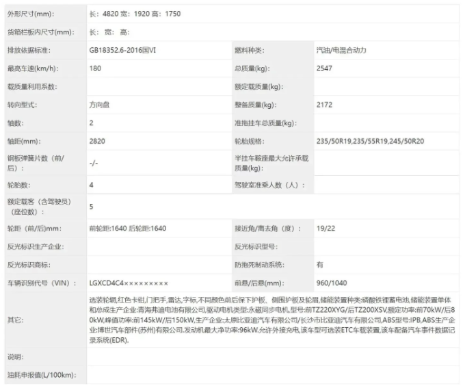 极星投资超快充电池技术公司StoreDot，充电5分钟续航160公里