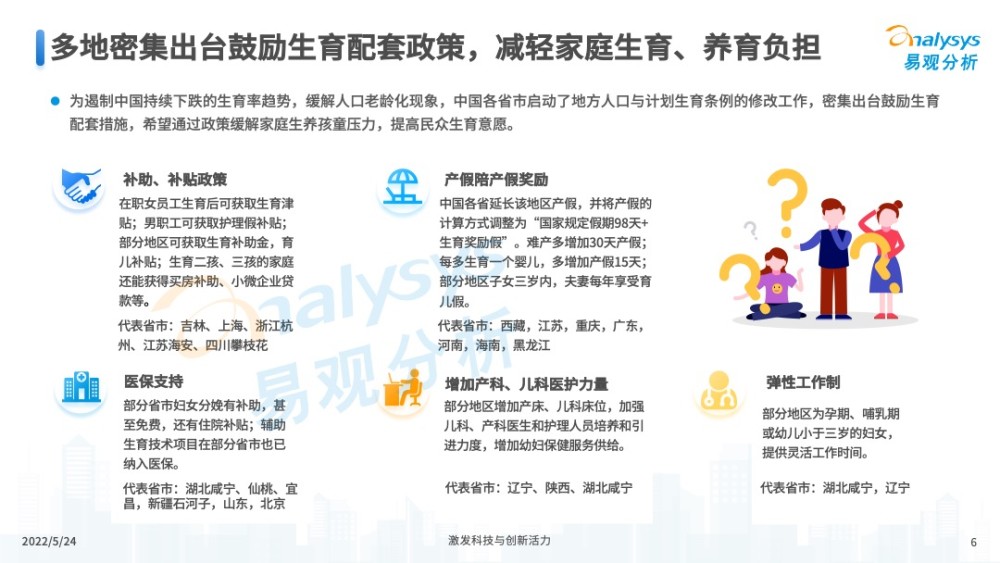 上海企业复工复产进行时，中小微科技企业待纾困七年级英语上册预备单元朗读