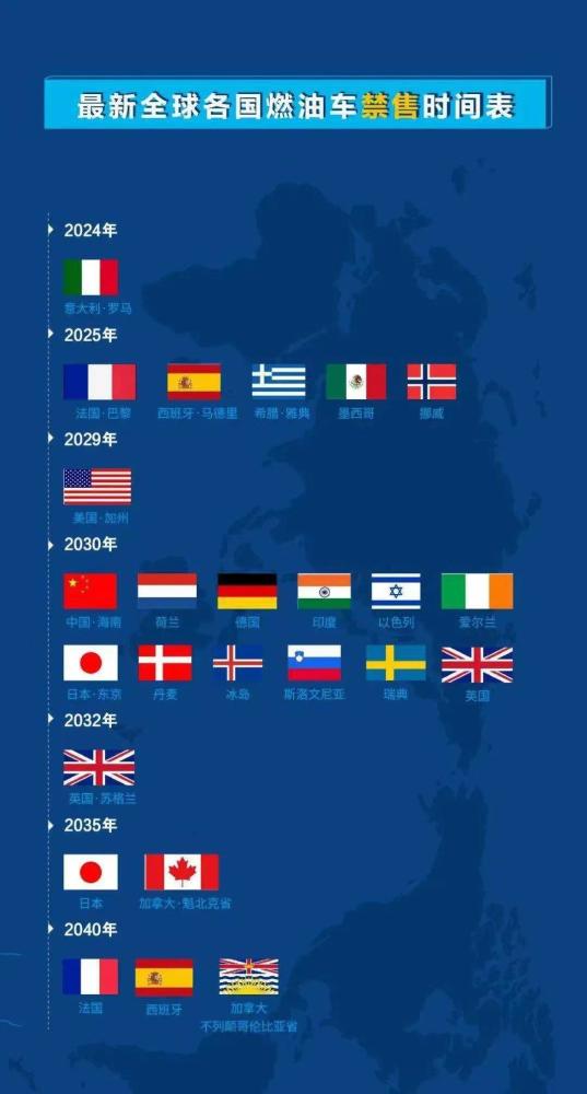 汇总平成至今不使用武器的骑士基础数据前五名英语词性