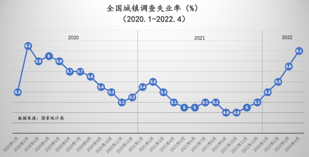 张丹丹新冠疫情失业和社会救助中国与欧美的比较