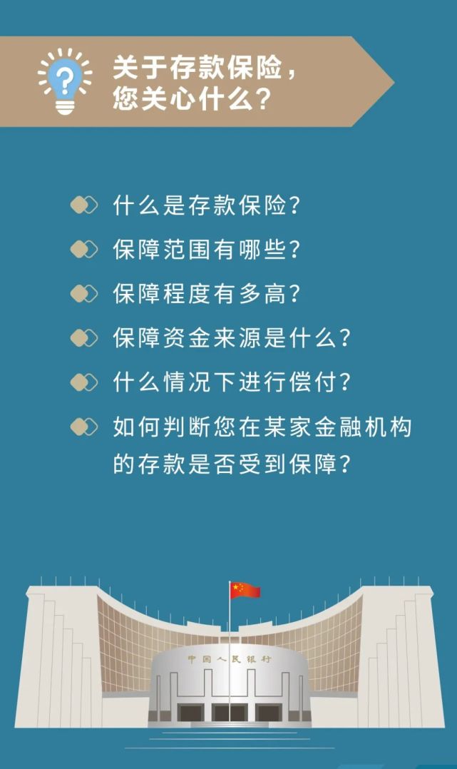 存款保险|为您的存款保驾护航