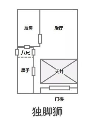 潮汕傳統民居系列專講下山虎