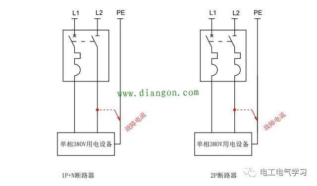 總結:對於家庭插座而言,只有零火線不接反,1p n漏電斷路器和2p漏電