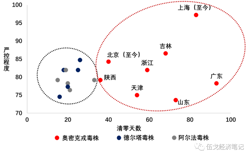 伍戈：修复之缓区人大常委2023已更新(腾讯/新华网)区人大常委