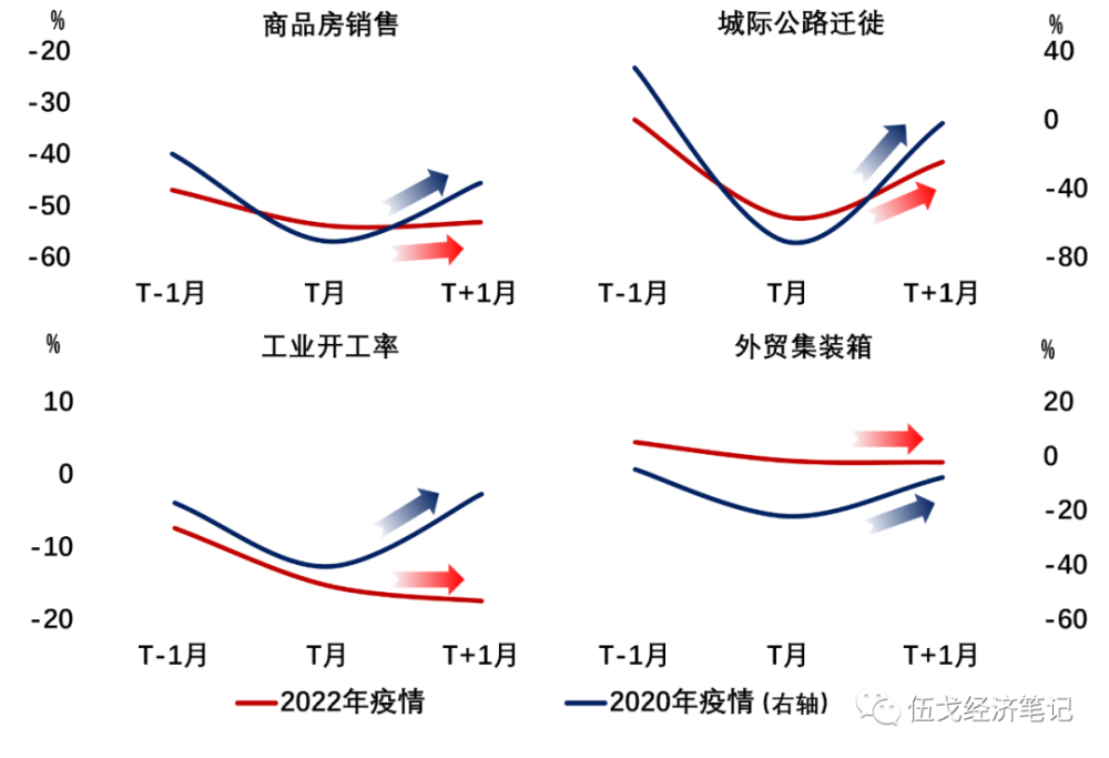 伍戈：修复之缓区人大常委2023已更新(腾讯/新华网)区人大常委