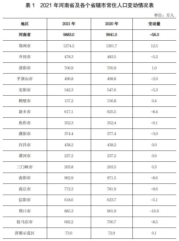 凯撒文化：董事长郑合明因身体健康原因辞职，郑雅珊接任